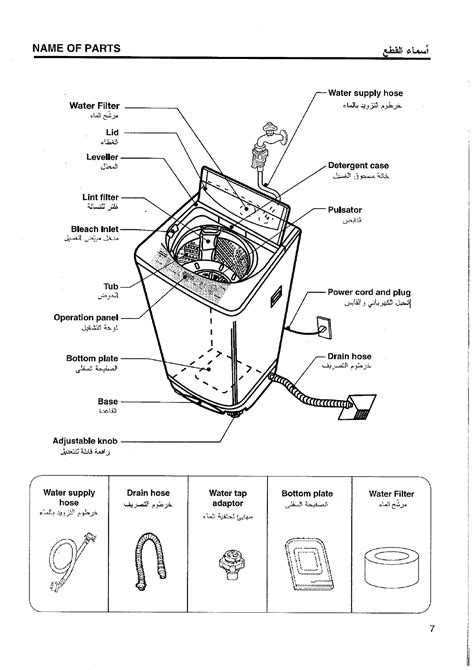 Panasonic Washer User Manual